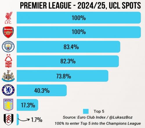 前锋连续助攻，团队配合默契