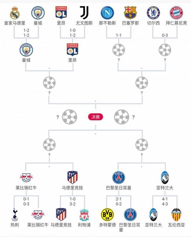 越老越妖！朱婷16分单场MVP！科内欧冠2连胜，第4座世俱杯稳了！