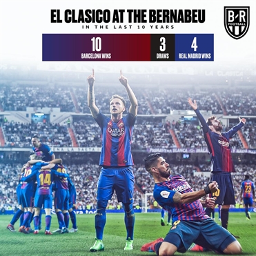 FIFA将试验防诈伤新规：球员恢复后等2分钟才能重新进场